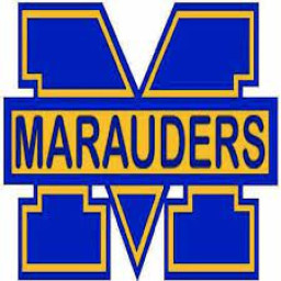 Mira Mesa High School mascot