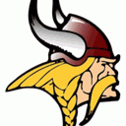 North Posey High School mascot