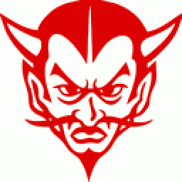 Richmond High School mascot