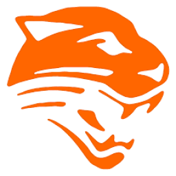 Powell High School mascot