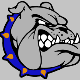 Wheatland High School mascot