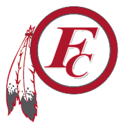 Forest City High School mascot