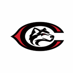 Centennial Senior High School mascot