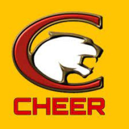 Chico Senior High School mascot