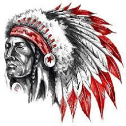 Chowchilla High School mascot