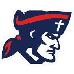 Christian High School mascot