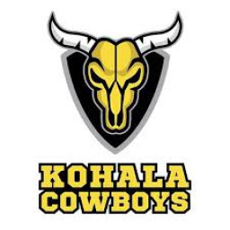 Kohala School mascot