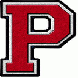 Pendleton County High School mascot