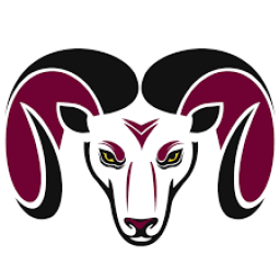 Big Horn High School mascot