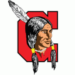 Central High School mascot