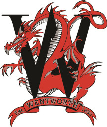 Wentworth Military Academy mascot