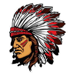 Chilhowee High School mascot