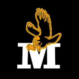 Midland High School mascot