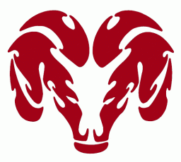 Cimarron High School mascot