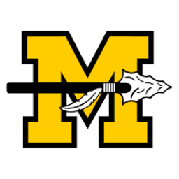 Milan High School mascot