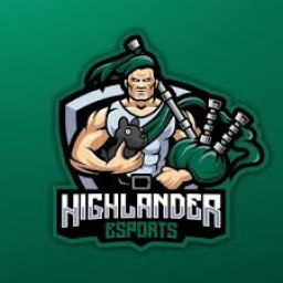 Upland High School mascot