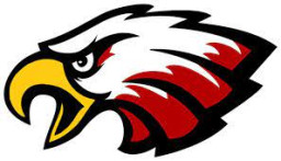 Summit High School mascot