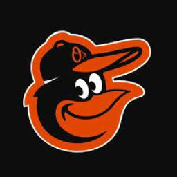 Rocky Grove High School mascot