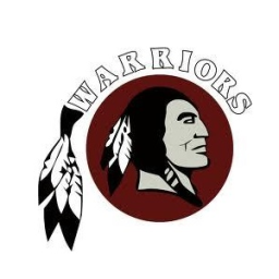 Choctaw Central High School mascot