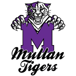 Mullan High School mascot