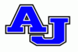 Anna Jonesboro High School mascot