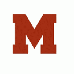 Momence High School mascot